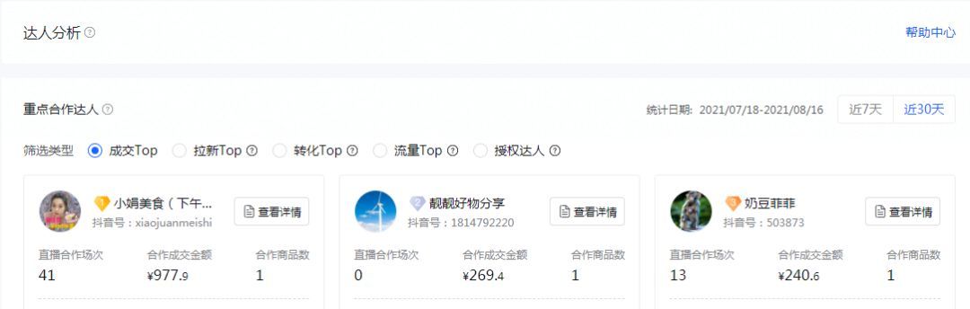 抖音小店运营每天必做的4个工作! 抖音小店运营每天必做的4个工作!