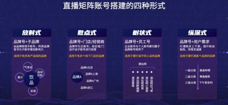 抖音如何运营?抖音运营的方式有哪些?(2) 抖音如何运营?抖音运营的方式有哪些?(2)