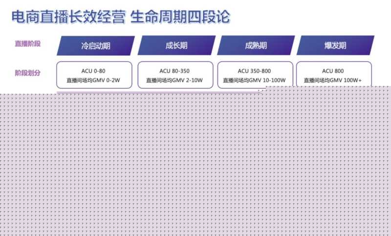 抖音如何运营?抖音运营的方式有哪些?(2) 抖音如何运营?抖音运营的方式有哪些?(2)