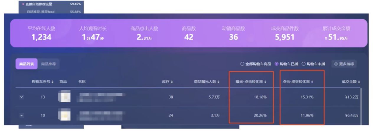 抖音如何运营?抖音运营的方式有哪些?(2) 抖音如何运营?抖音运营的方式有哪些?(2)
