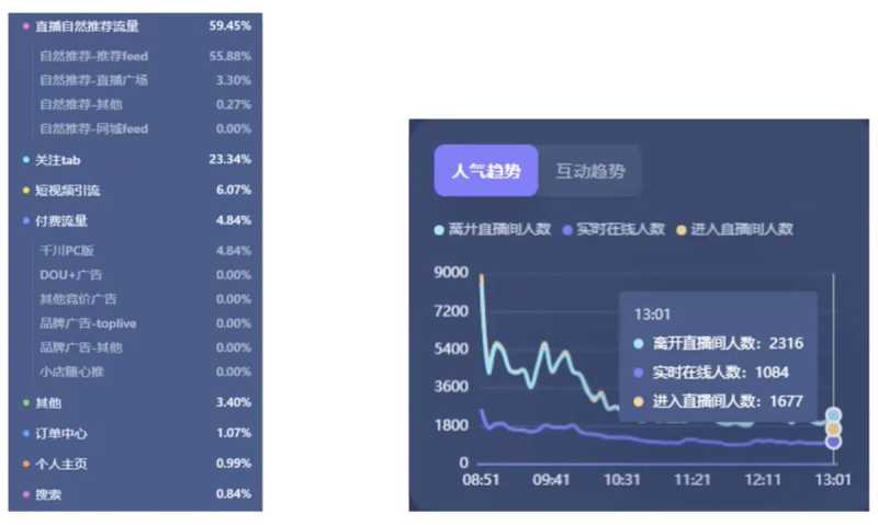 抖音如何运营?抖音运营的方式有哪些?(2) 抖音如何运营?抖音运营的方式有哪些?(2)