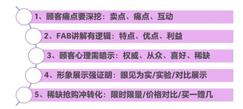 抖音如何运营?抖音运营的方式有哪些?(2) 抖音如何运营?抖音运营的方式有哪些?(2)