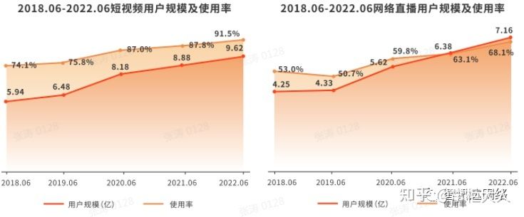 抖音达人是什么意思(抖音达人(KOL)总貌全解析) 抖音达人是什么意思(抖音达人(KOL)总貌全解析)