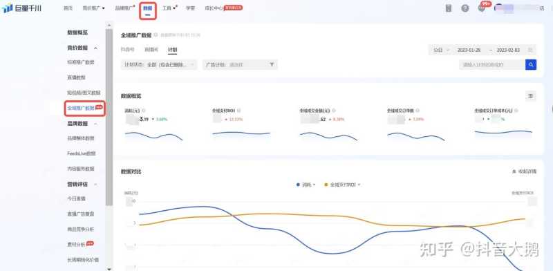 抖音全域推广v2.0 抖音全域推广v2.0