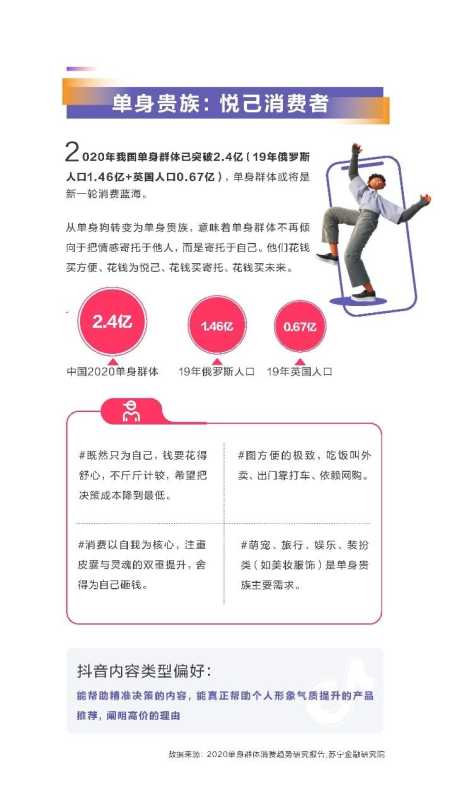 2021抖音平台内容破圈创意营销趋势报告 2021抖音平台内容破圈创意营销趋势报告