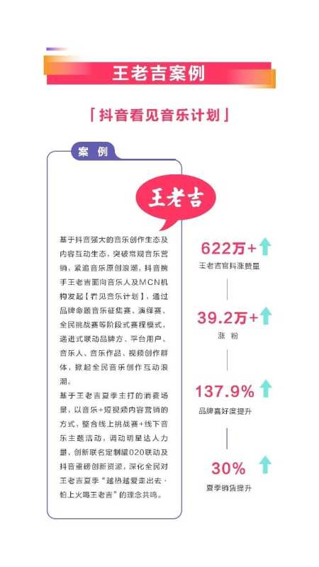 2021抖音平台内容破圈创意营销趋势报告 2021抖音平台内容破圈创意营销趋势报告