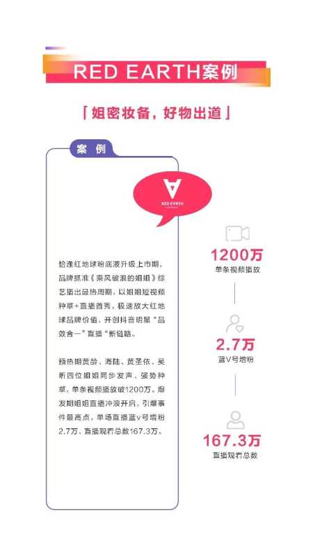 2021抖音平台内容破圈创意营销趋势报告 2021抖音平台内容破圈创意营销趋势报告