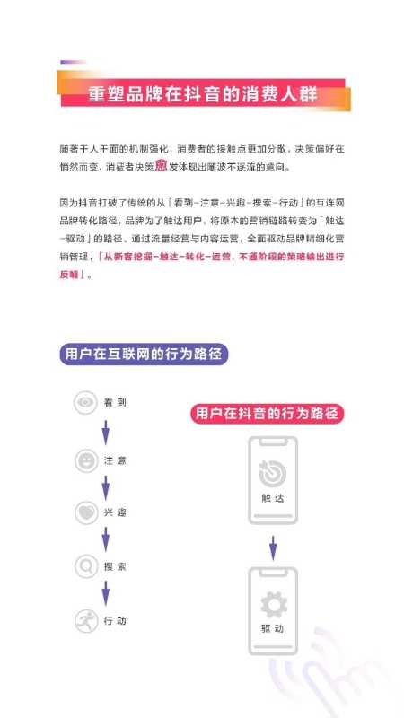 2021抖音平台内容破圈创意营销趋势报告 2021抖音平台内容破圈创意营销趋势报告