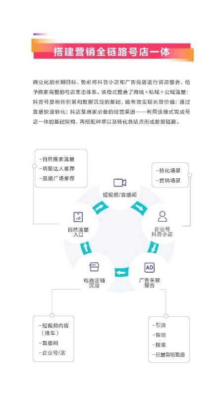 2021抖音平台内容破圈创意营销趋势报告 2021抖音平台内容破圈创意营销趋势报告