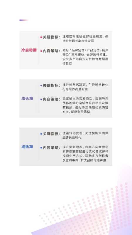 2021抖音平台内容破圈创意营销趋势报告 2021抖音平台内容破圈创意营销趋势报告