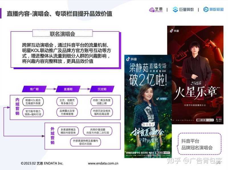 巨量引擎抖音《2022内容营销洞察报告》重磅发布