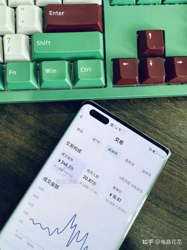 抖音小店时代，用户流量蓝海，营销价值洼地，抓住它你也能 ...