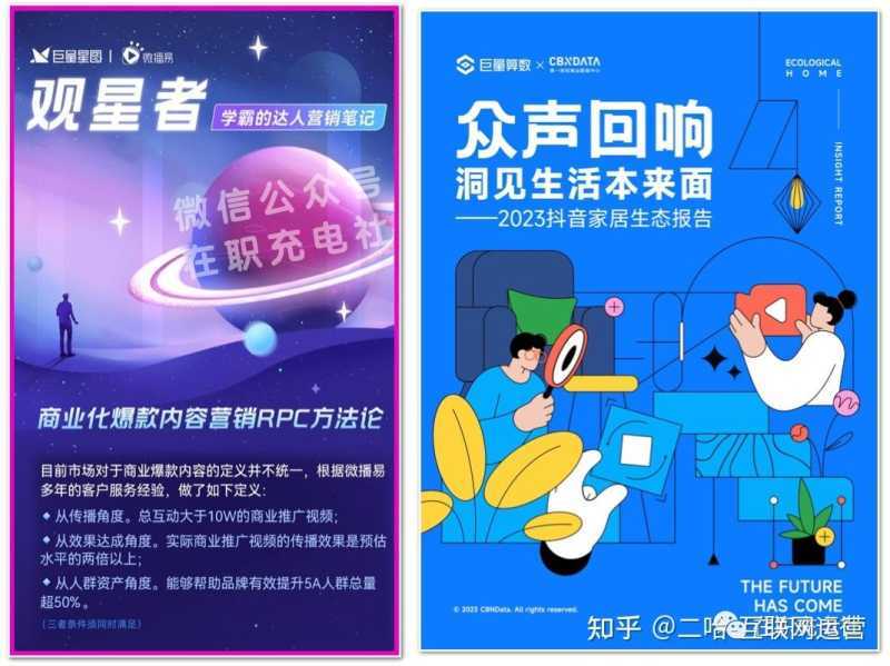 2023年抖音市场研报+抖音营销运营策划案例(50份) 2023年抖音市场研报+抖音营销运营策划案例(50份)