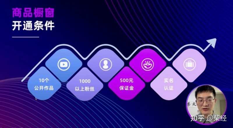 2月份总结：运营抖音18天，最高播放量1.2万