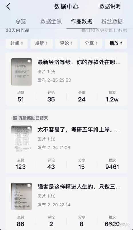 2月份总结：运营抖音18天，最高播放量1.2万