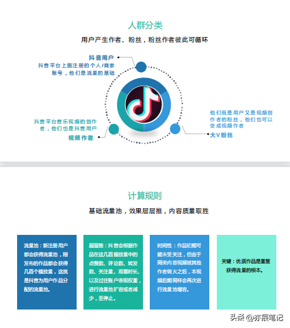 驾考宝典广告投放平台荣获NCTS2019年度最佳质量应用奖和年度最受欢迎应用奖 驾考宝典广告投放平台荣获NCTS2019年度最佳质量应用奖和年度最受欢迎应用奖