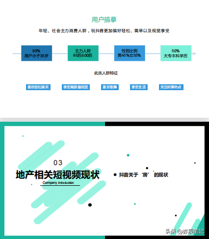 抖音运营策划书【完整版PDF】