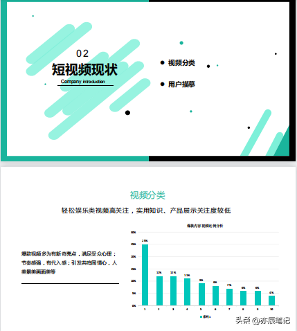 抖音运营策划书【完整版PDF】
