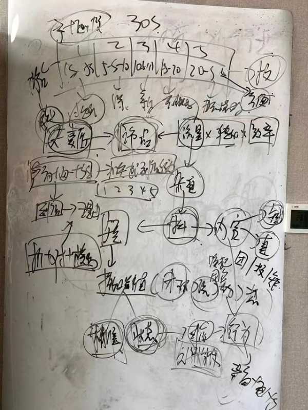 本地小商家如何做抖音营销? 本地小商家如何做抖音营销?