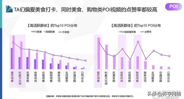 抖音推广攻略:打造优秀视频,实现有效推广! 抖音推广攻略:打造优秀视频,实现有效推广!