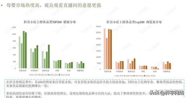 抖音推广攻略:打造优秀视频,实现有效推广! 抖音推广攻略:打造优秀视频,实现有效推广!
