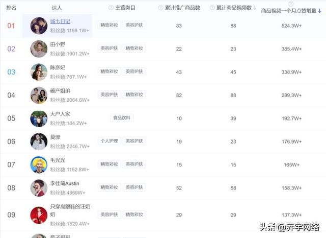 抖音推广攻略:打造优秀视频,实现有效推广! 抖音推广攻略:打造优秀视频,实现有效推广!