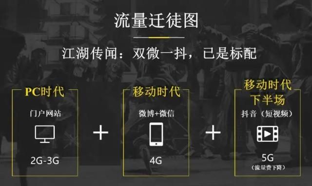 如何做好抖音推广 如何做好抖音推广