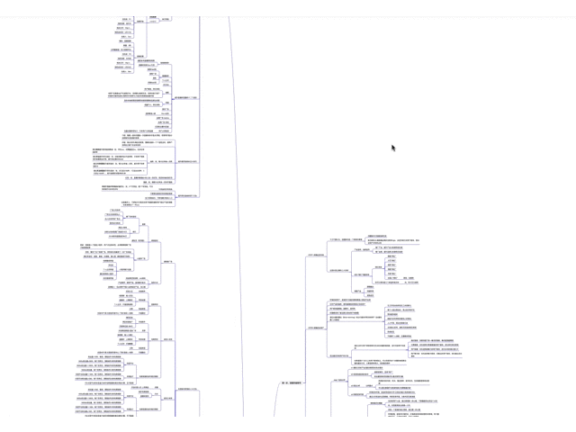 抖音运营方法论(实操指南) 抖音运营方法论(实操指南)