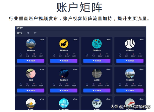 抖音推广 抖音推广