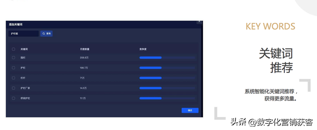 抖音推广 抖音推广