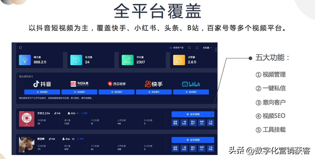 抖音推广 抖音推广