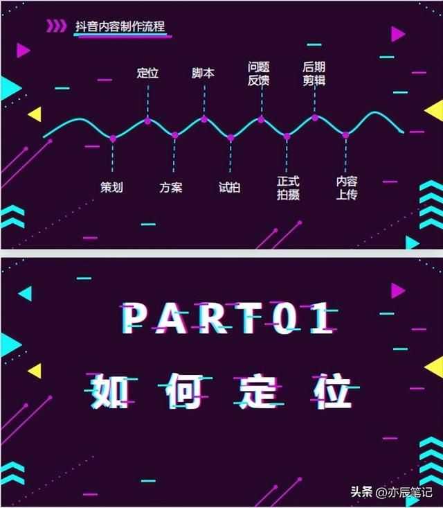 史上最详细抖音运营方案【完整版PDF】