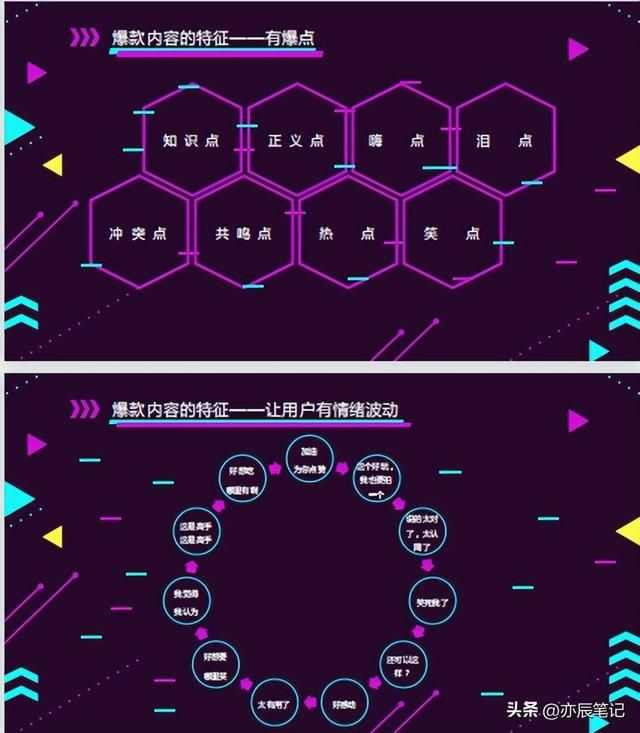 史上最详细抖音运营方案【完整版PDF】