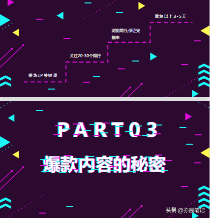 史上最详细抖音运营方案【完整版PDF】