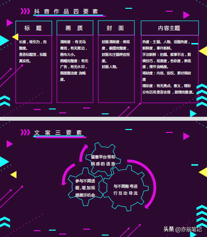 史上最详细抖音运营方案【完整版PDF】