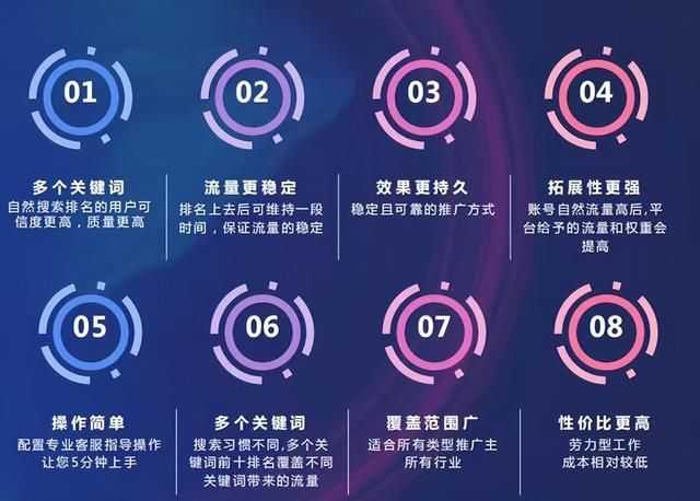 抖音推广都有哪些形式 抖音推广都有哪些形式