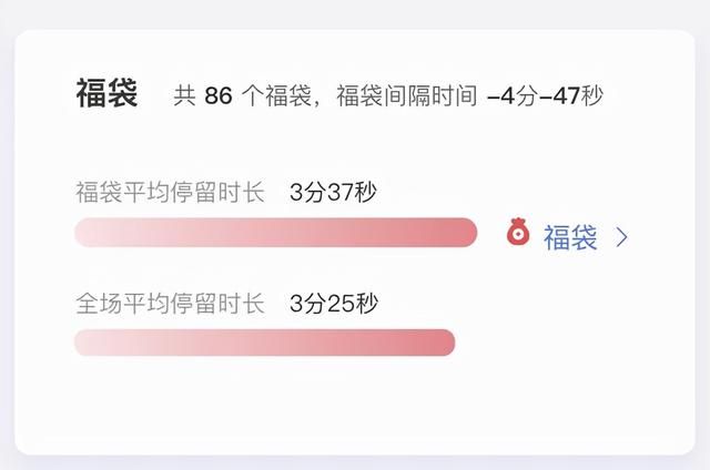 用数据助力抖音电商决策 用数据助力抖音电商决策