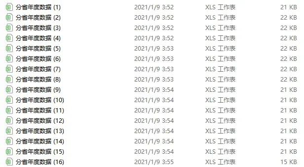 如何利用stata一键实现把国家统计局地区分省年度数据快速整理成省级面板数据
