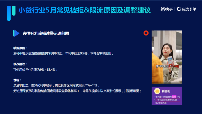 《快手金融小贷行业素材风向标-5月版》 | 快手视频广告平台 《快手金融小贷行业素材风向标-5月版》 | 快手视频广告平台