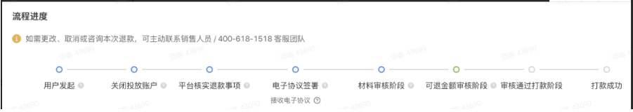 【磁力纵横】账户余额退款 【磁力纵横】账户余额退款