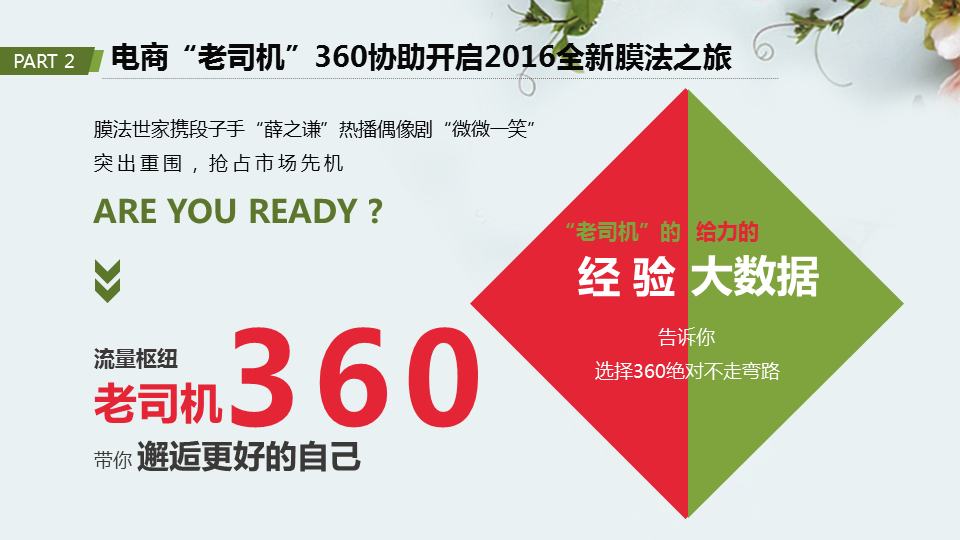 360助力膜法世家提升品牌声量