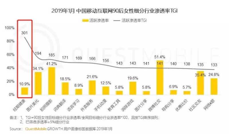 360的信息流广告和搜索推广简单的介绍您看看! 360的信息流广告和搜索推广简单的介绍您看看!