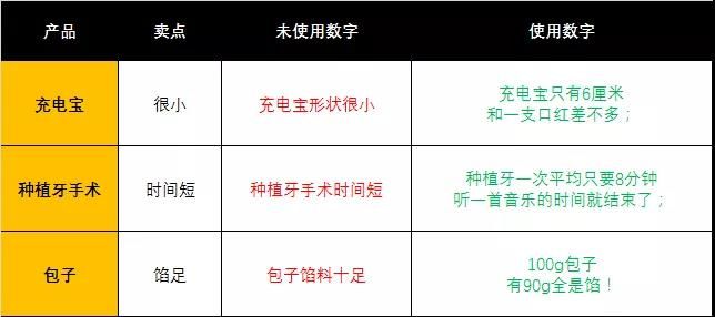 360的信息流广告和搜索推广简单的介绍您看看! 360的信息流广告和搜索推广简单的介绍您看看!
