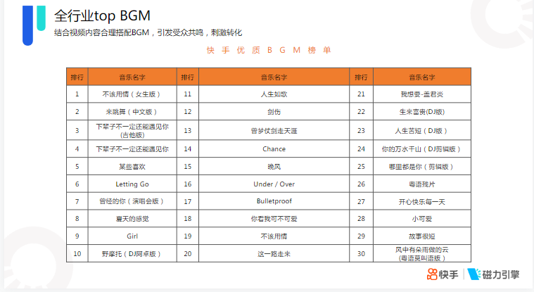 uc广告推广的效果如何? uc广告推广的效果如何?