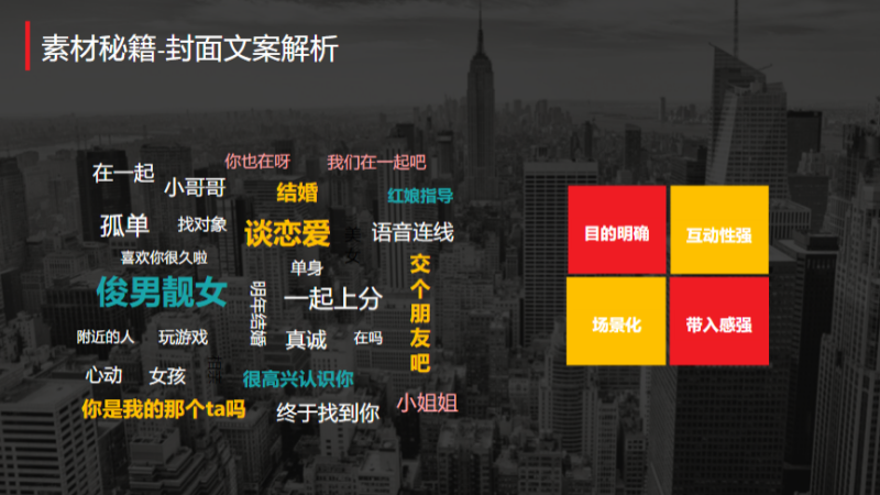 社交行业通案-终稿 | 快手广告平台 社交行业通案-终稿 | 快手广告平台