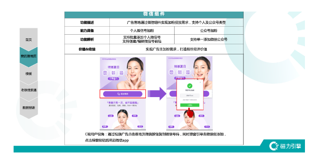 快手广告平台:落地页功能解析《NO.2》 快手广告平台:落地页功能解析《NO.2》