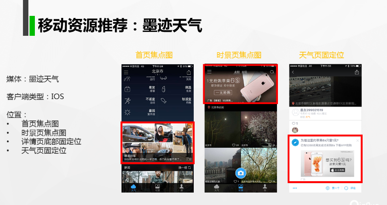 360广告投放推广展现形式有哪些?360广告推广系统最全介绍! 360广告投放推广展现形式有哪些?360广告推广系统最全介绍!