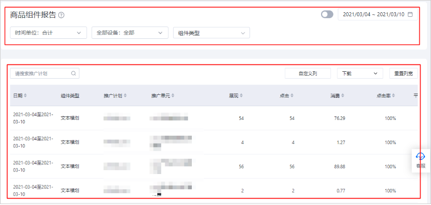 百度广告创意报告--商品组件报告