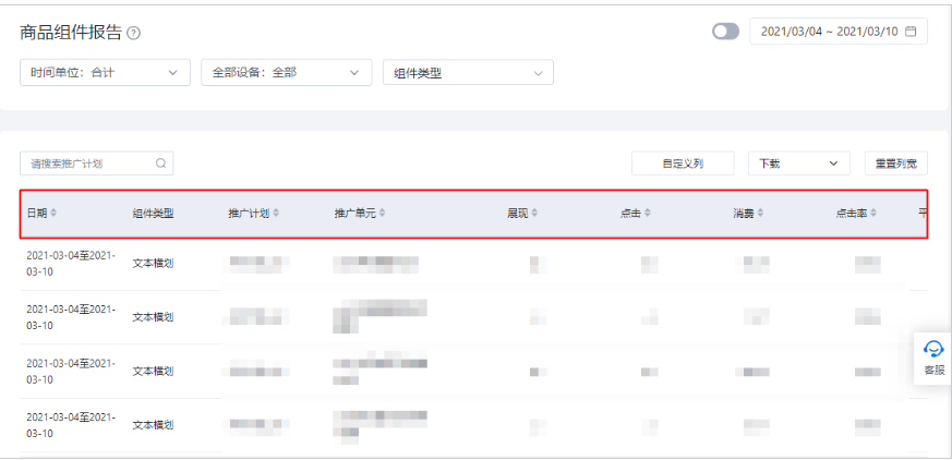 百度广告创意报告--商品组件报告