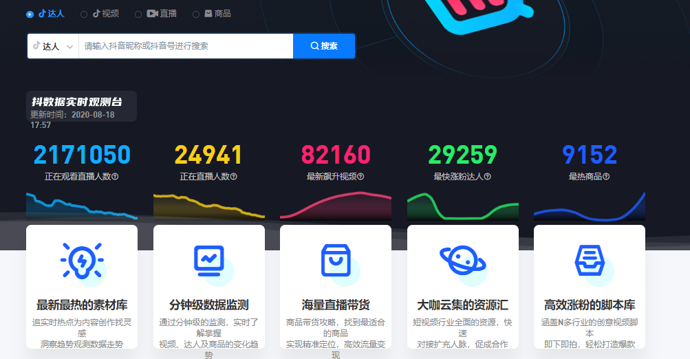 分享抖音账号初期运营技巧,直接可复制的运营 分享抖音账号初期运营技巧,直接可复制的运营